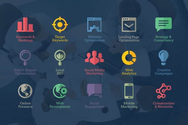 SEO Marketing Techniques to Elevate Your Business Visibility