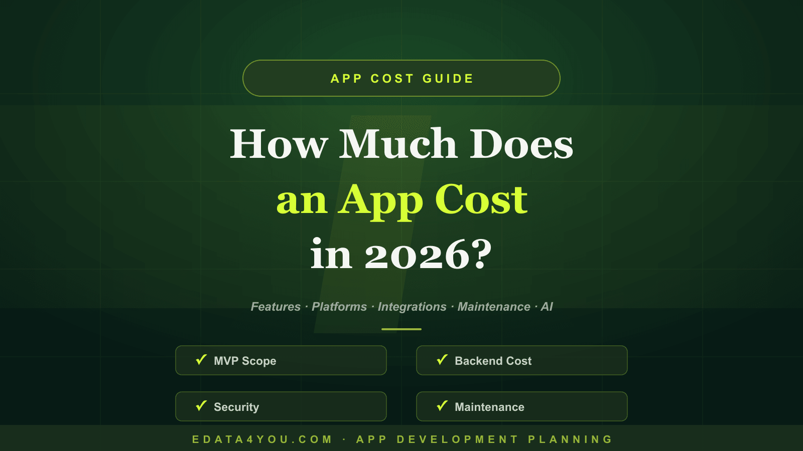 How Much Does an App Cost in 2026? A Realistic Budget Guide