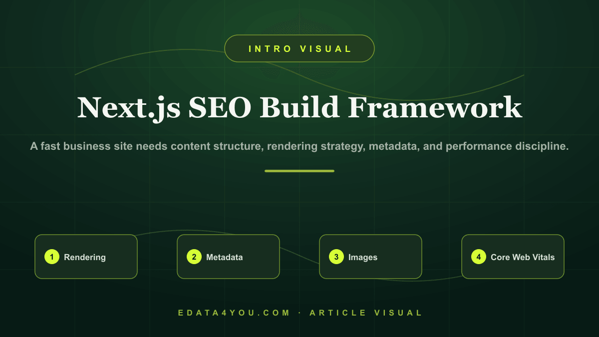 How to Build a Fast, SEO-Friendly Business Website with Next.js