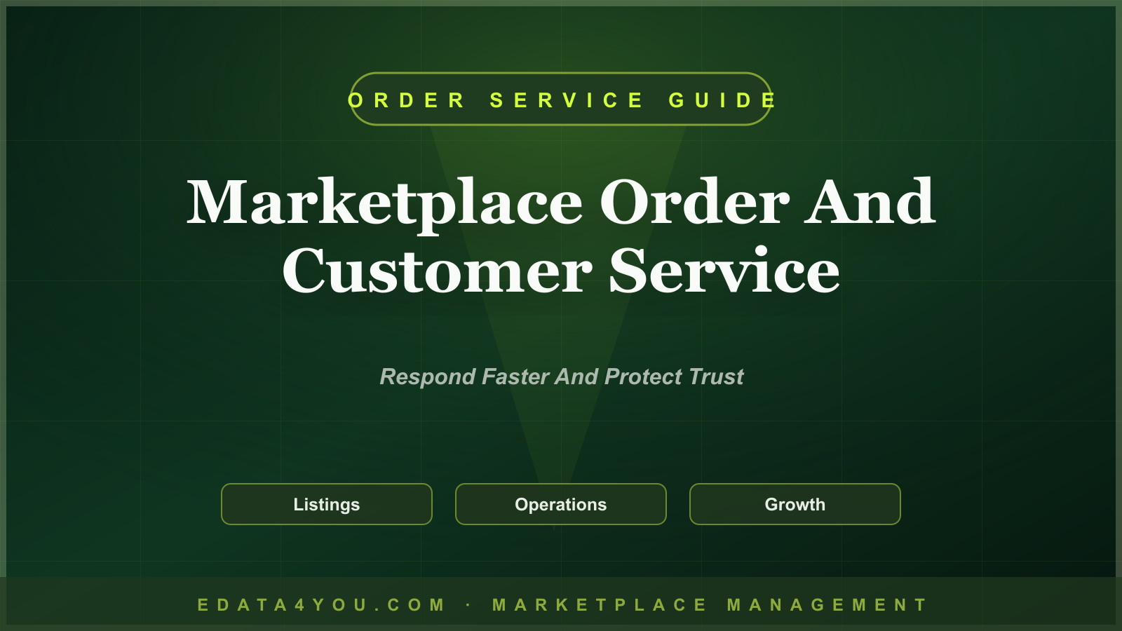 Marketplace Order and Customer Service Management Guide for Ecommerce Teams