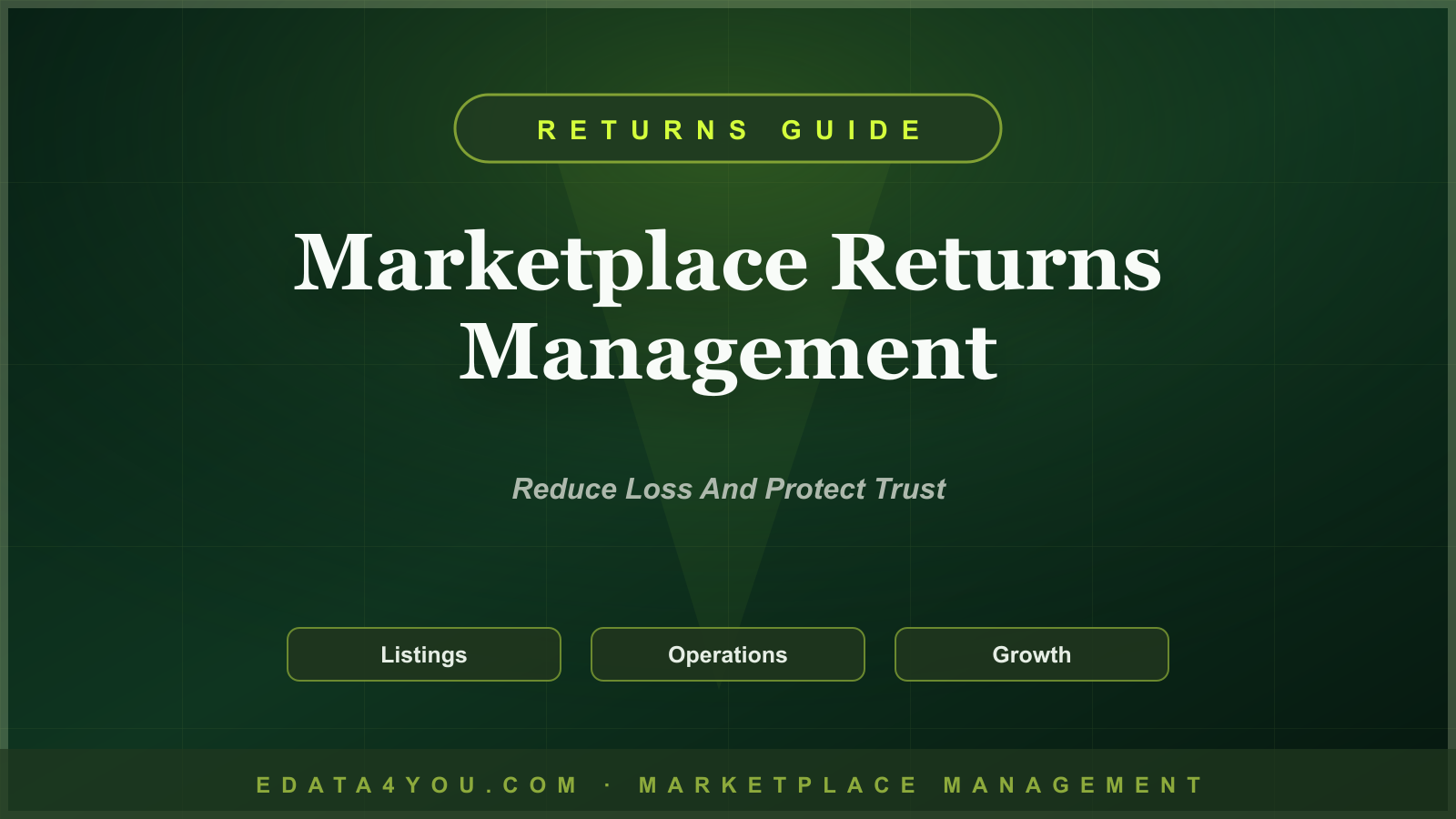Marketplace Returns Management Guide: Policies, Refunds, Disputes, and Customer Trust