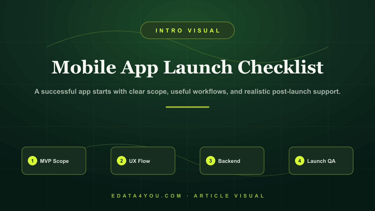 Mobile App Development Checklist for Startups and Small Businesses
