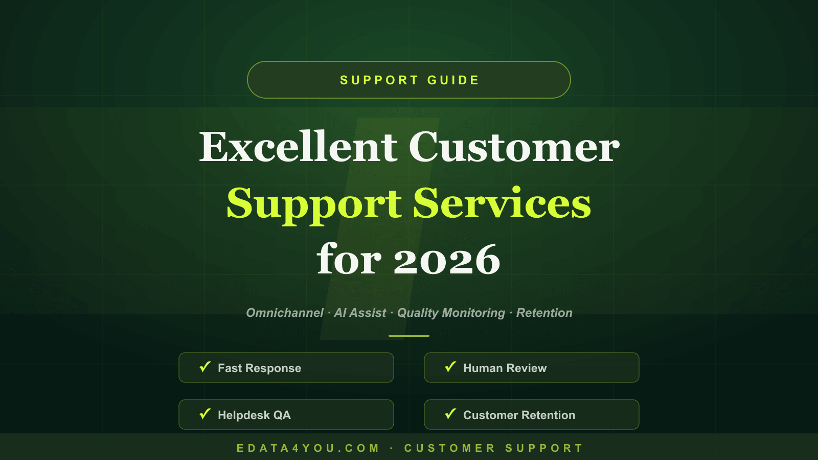 How to Provide Excellent Customer Support Services for Ecommerce in 2026