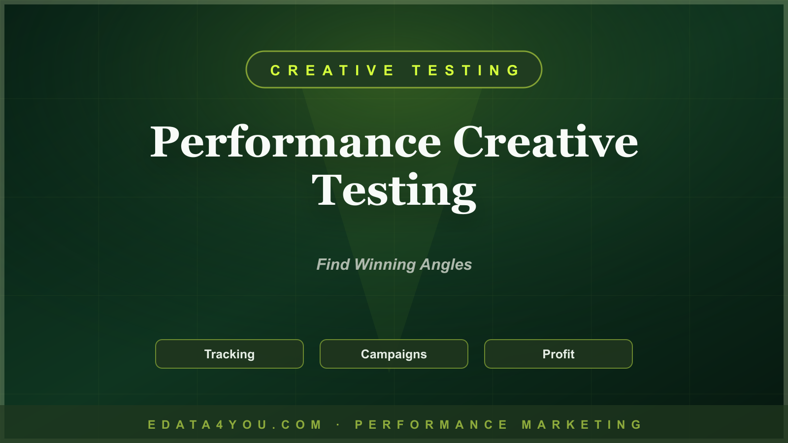 Performance Creative Testing Guide: Hooks, Offers, Ads, and Conversion Angles