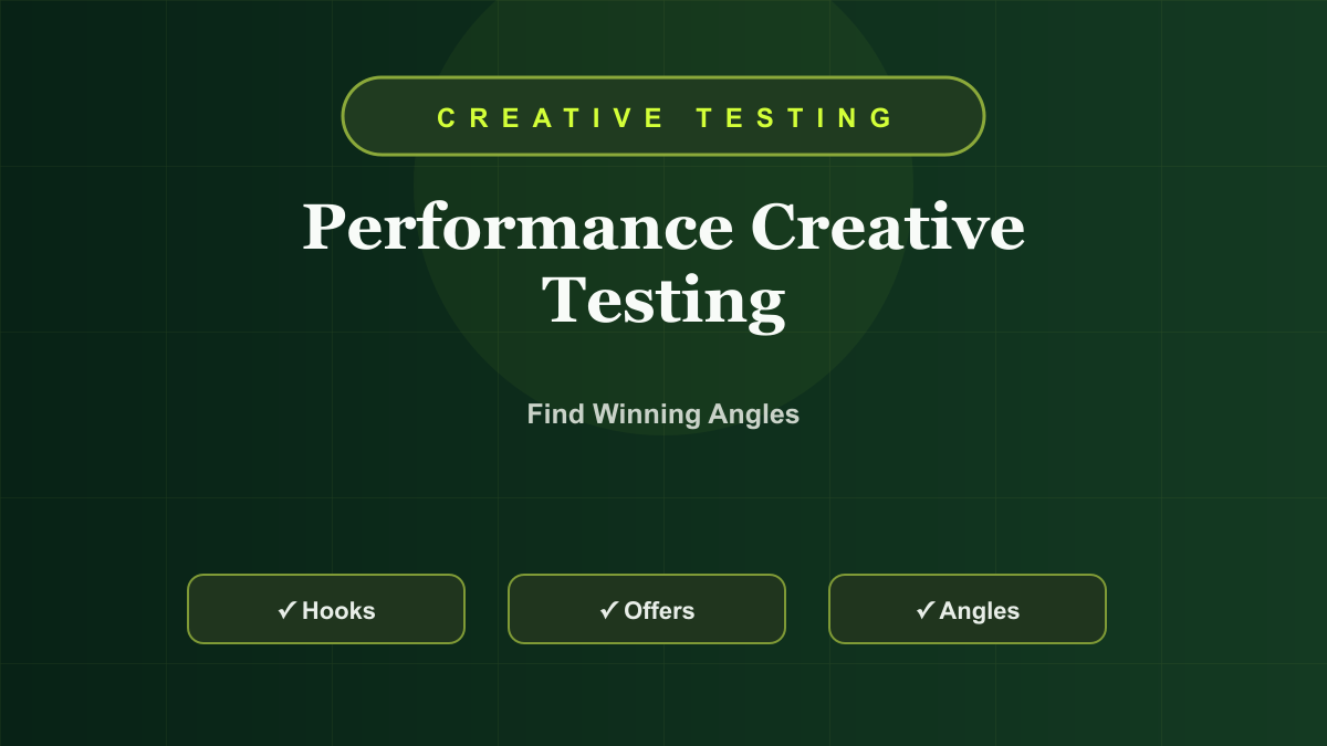Performance Creative Testing Guide: Hooks, Offers, Ads, and Conversion Angles