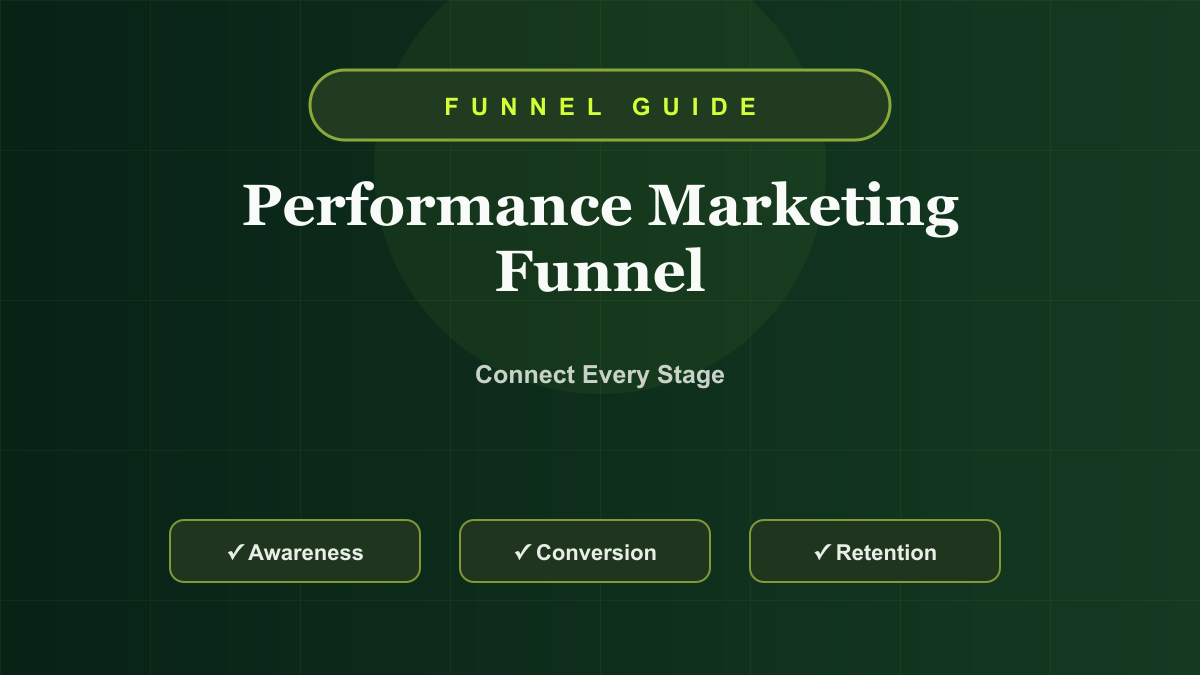 Performance Marketing Funnel Guide: Awareness, Retargeting, Conversion, and Retention