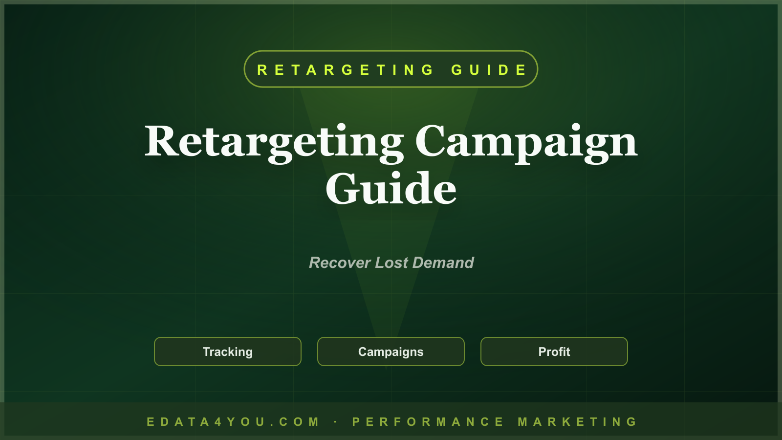 Retargeting Campaign Guide: How to Bring Back Visitors and Recover Lost Sales