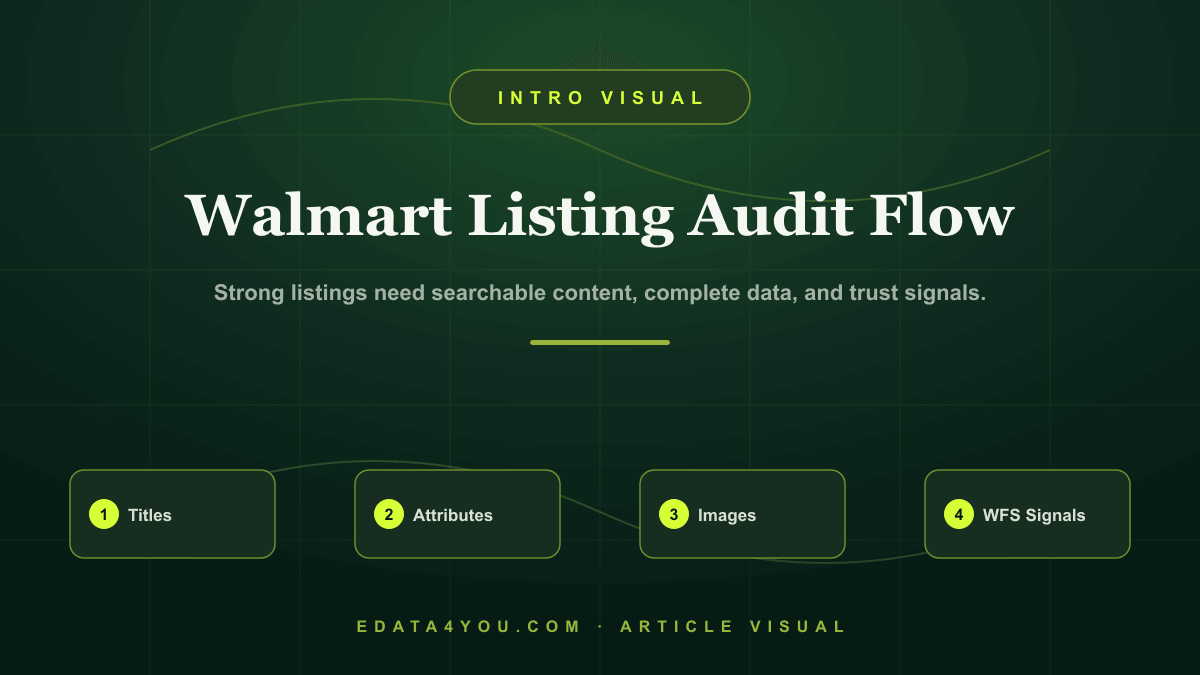 Walmart Listing Mistakes to Avoid in 2026