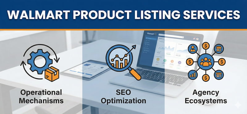 Walmart Product Listing Services: Operational Mechanisms, SEO Optimization, and Agency Ecosystems